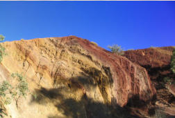 Ochre Pits